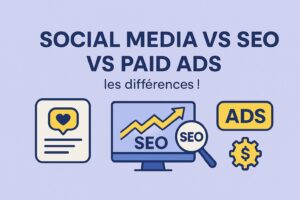 Image de couverture : Social media vs SEO vs Paid Ads – comparaison entre icônes de réseau social, référencement naturel et publicité payante, sur fond lavande en flat design.